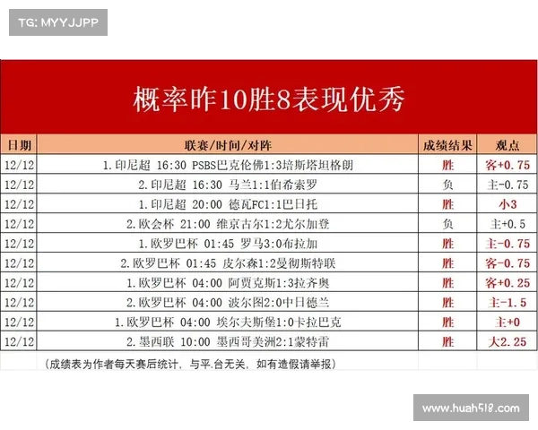 西甲球队后防稳定性分析及其对冠军争夺的影响 西甲球队后防稳定性分析及其对冠军争夺的影响