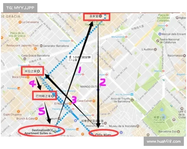 探索巴塞罗那周边魅力城市与独特景点的完美旅行路线